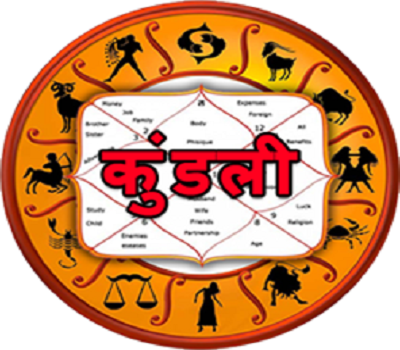 Astrologer In Noida